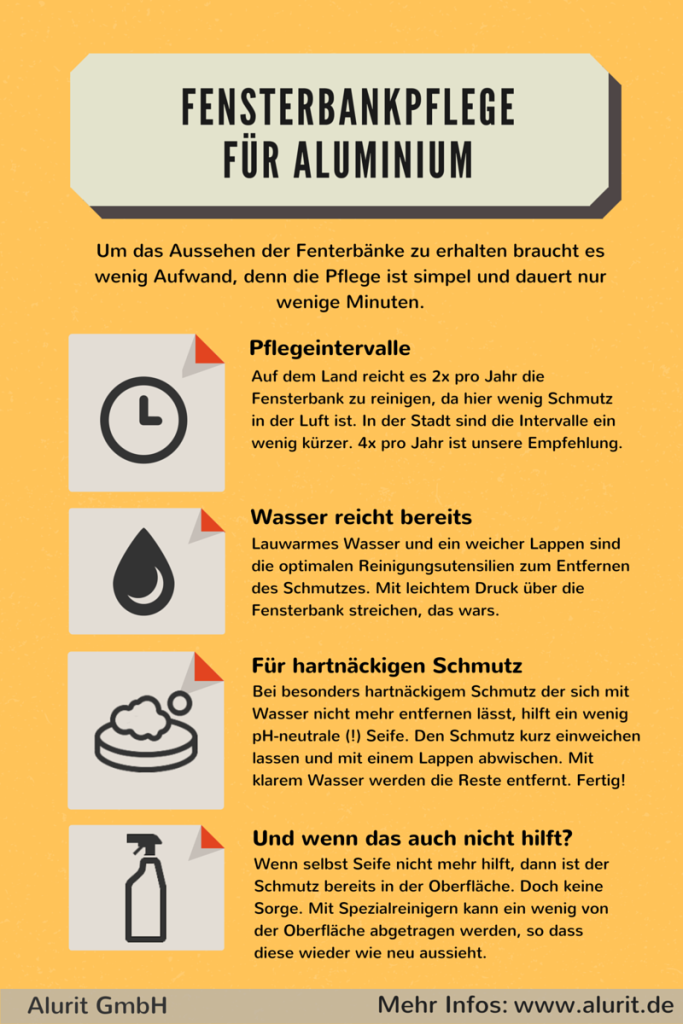 Fensterbank Pflege Fensterbank Pflege